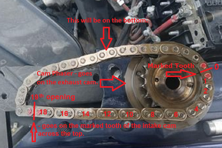 timing chain.png