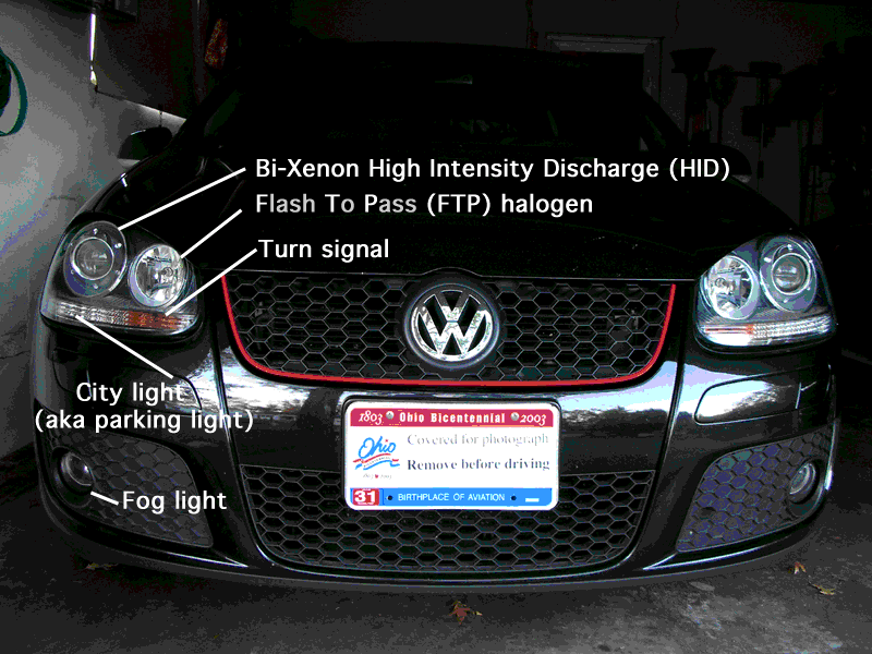 Inner headlights on US market GTI (Bi-Xenon equipped) - function and  settings